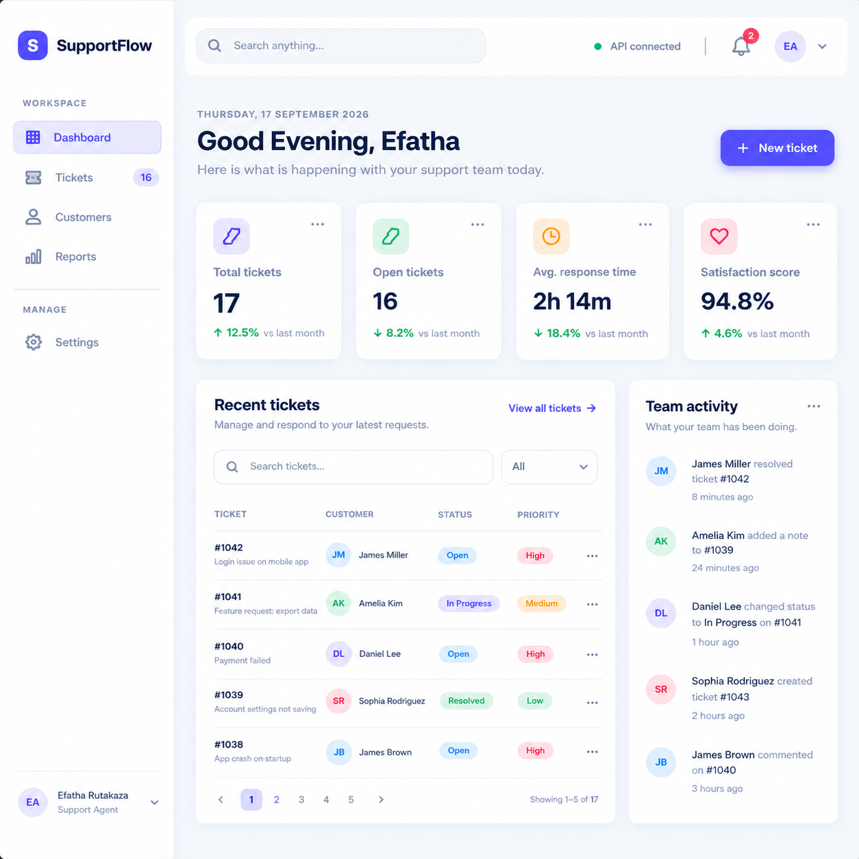E-Support Hub